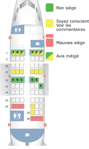 Siege seatguru